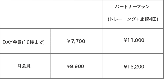 料金表